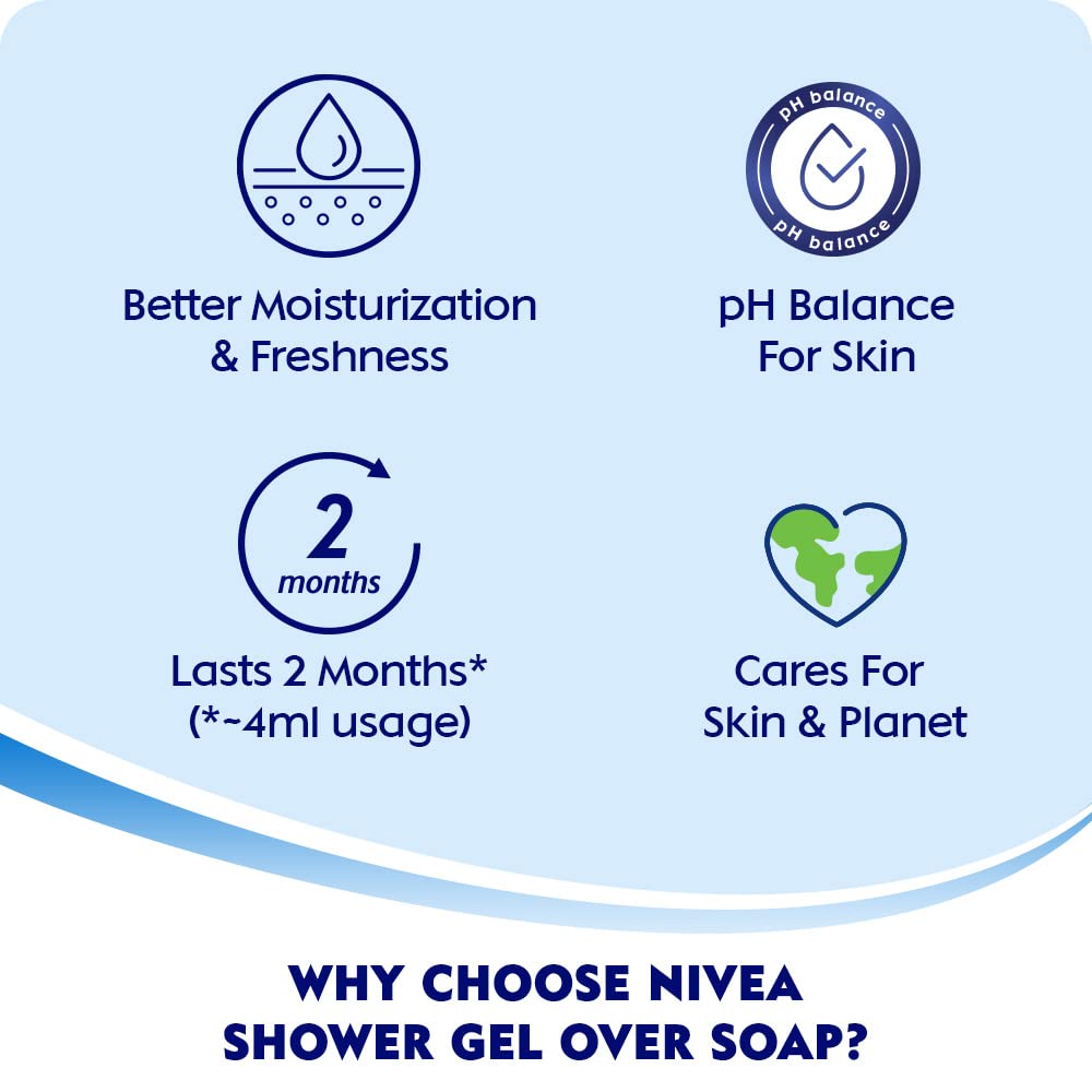 nivea frangipani & oil 250ml body wash| shower gel with care oil pearls| refreshing scent of frangipani flower|clean, healthy & moisturized skin NIVEA Frangipani & Oil